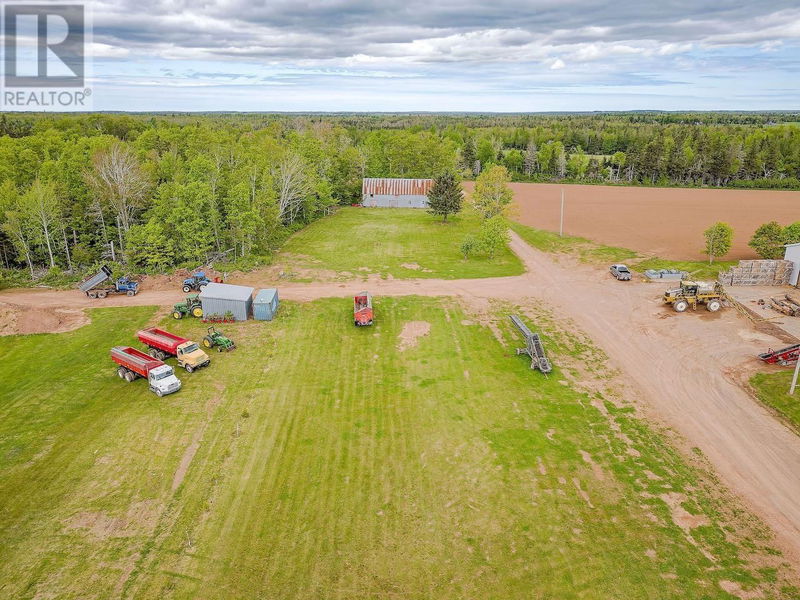 Tertiary Property View
