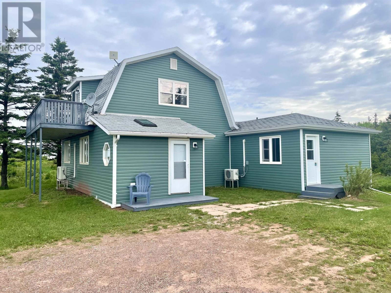 Primary Property View