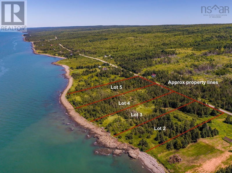 Secondary Property View