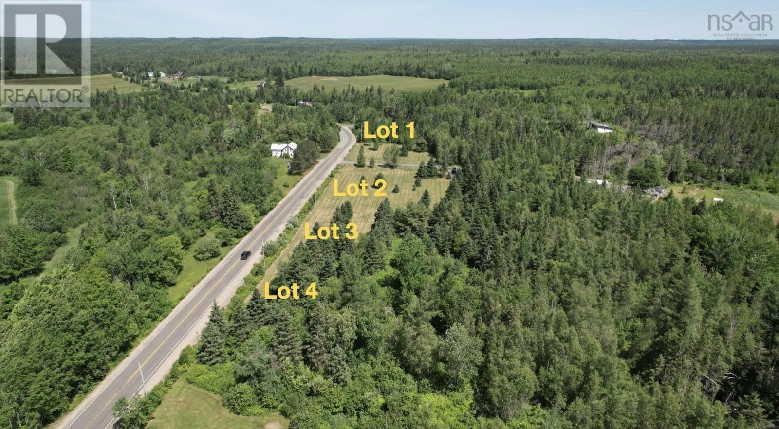 Primary Property View