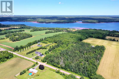 Commercial for Sale in Canada