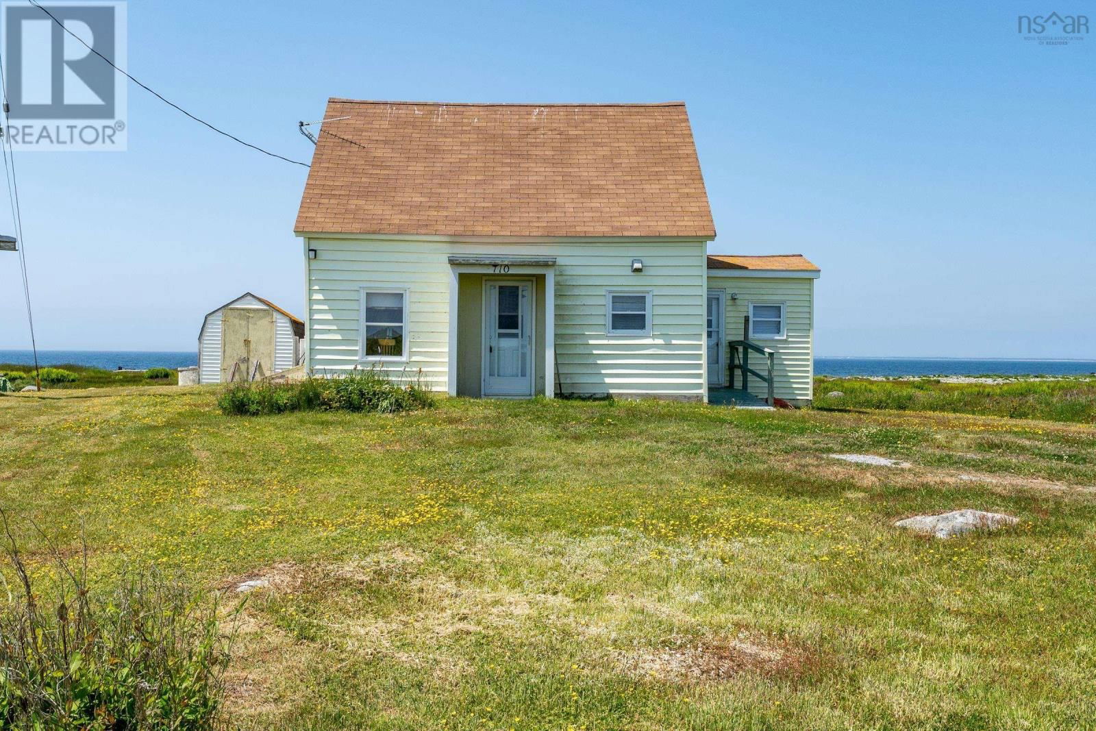 Primary Property View