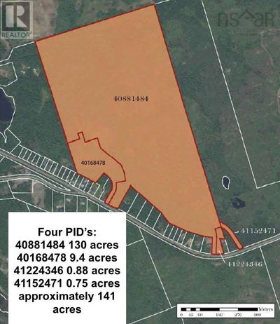 Commercial for Sale in Canada