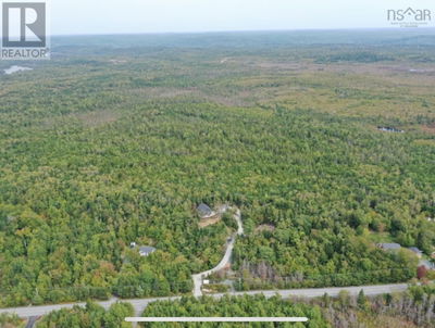 Commercial for Sale in Canada