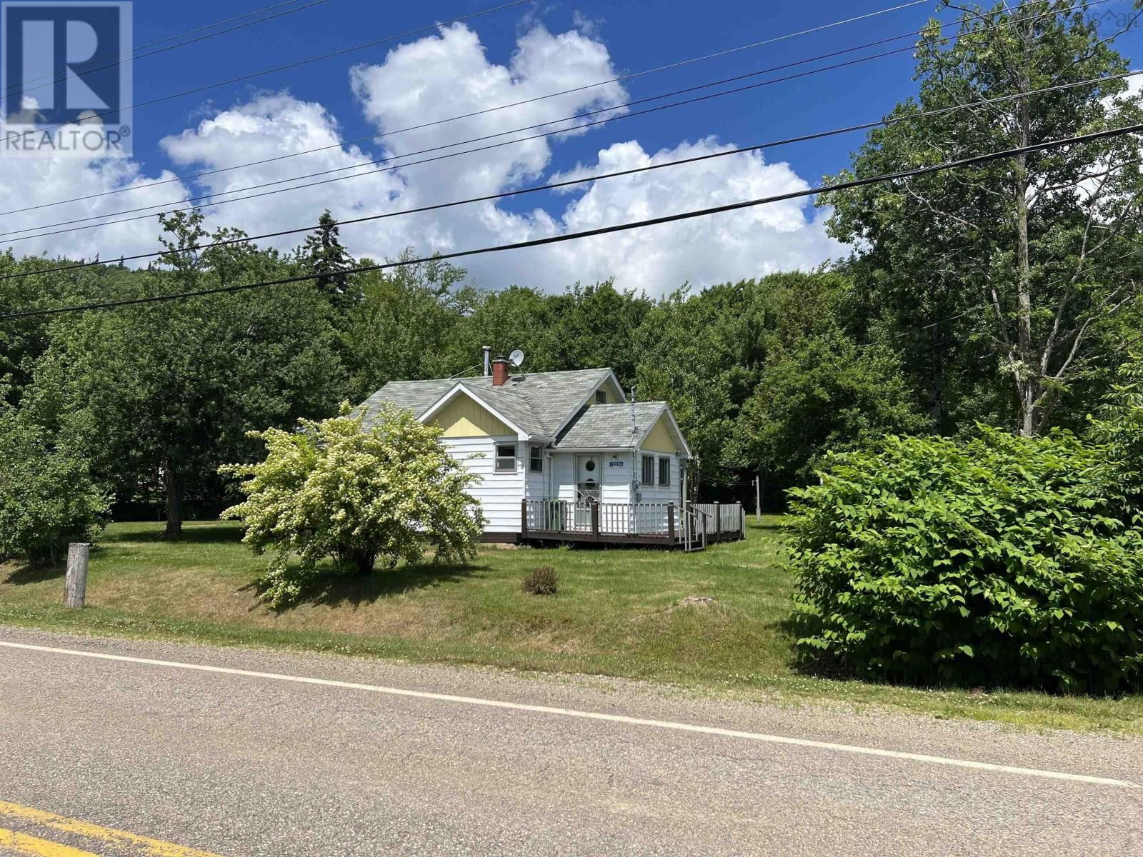 Primary Property View