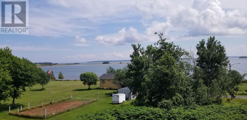 Tertiary Property View