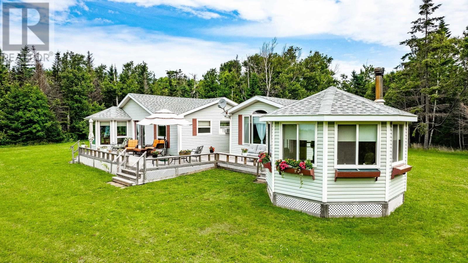 Primary Property View