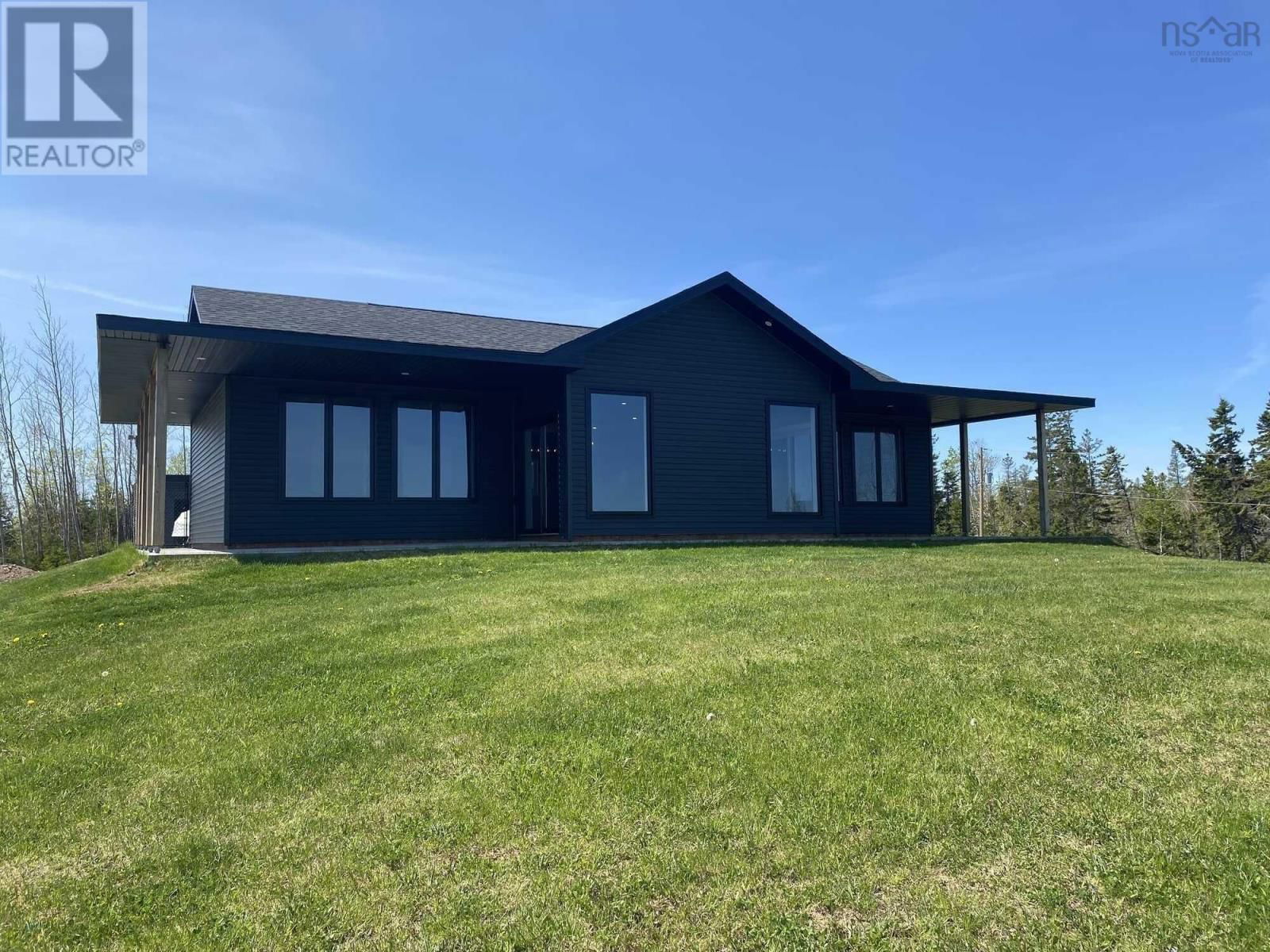 Primary Property View