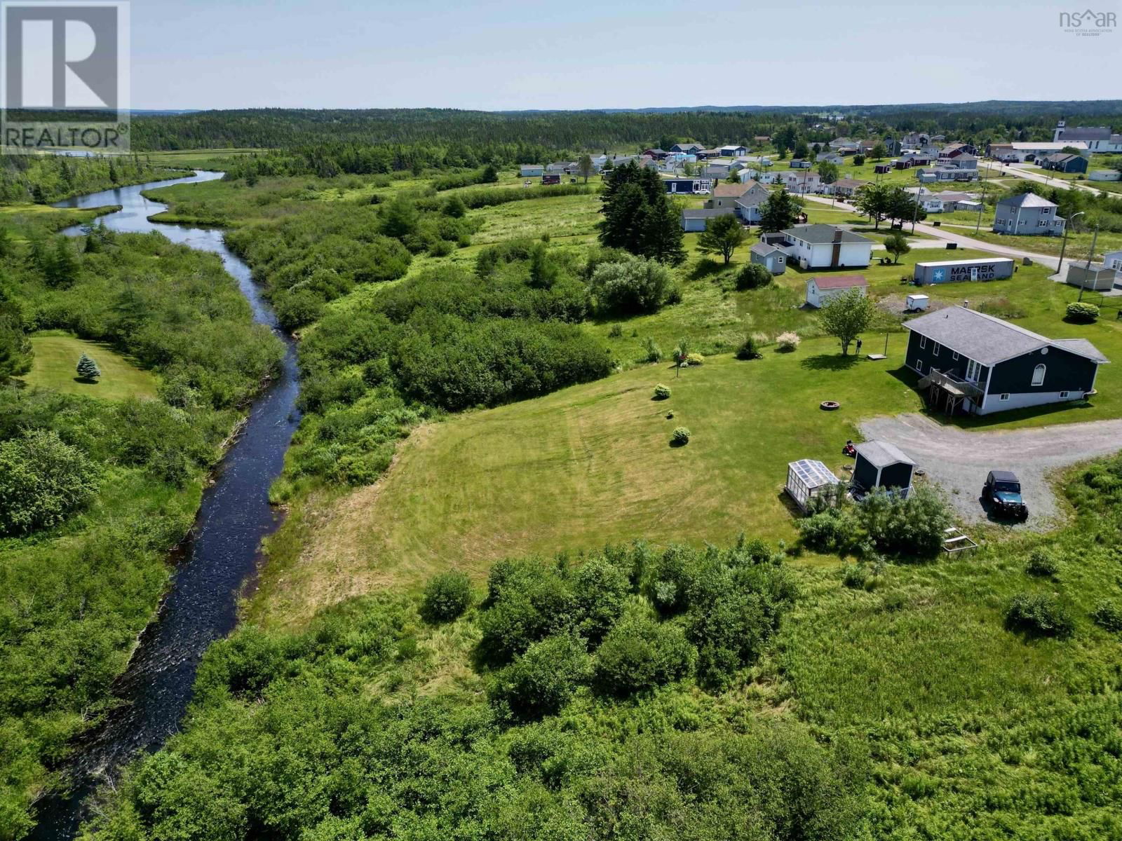 Primary Property View