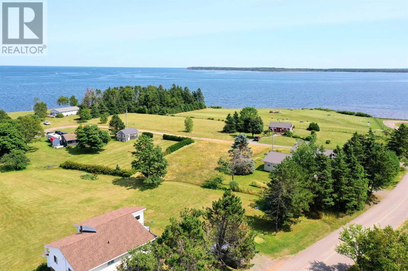 Tertiary Property View