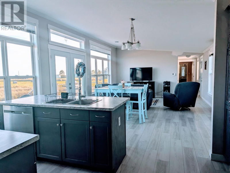 Tertiary Property View