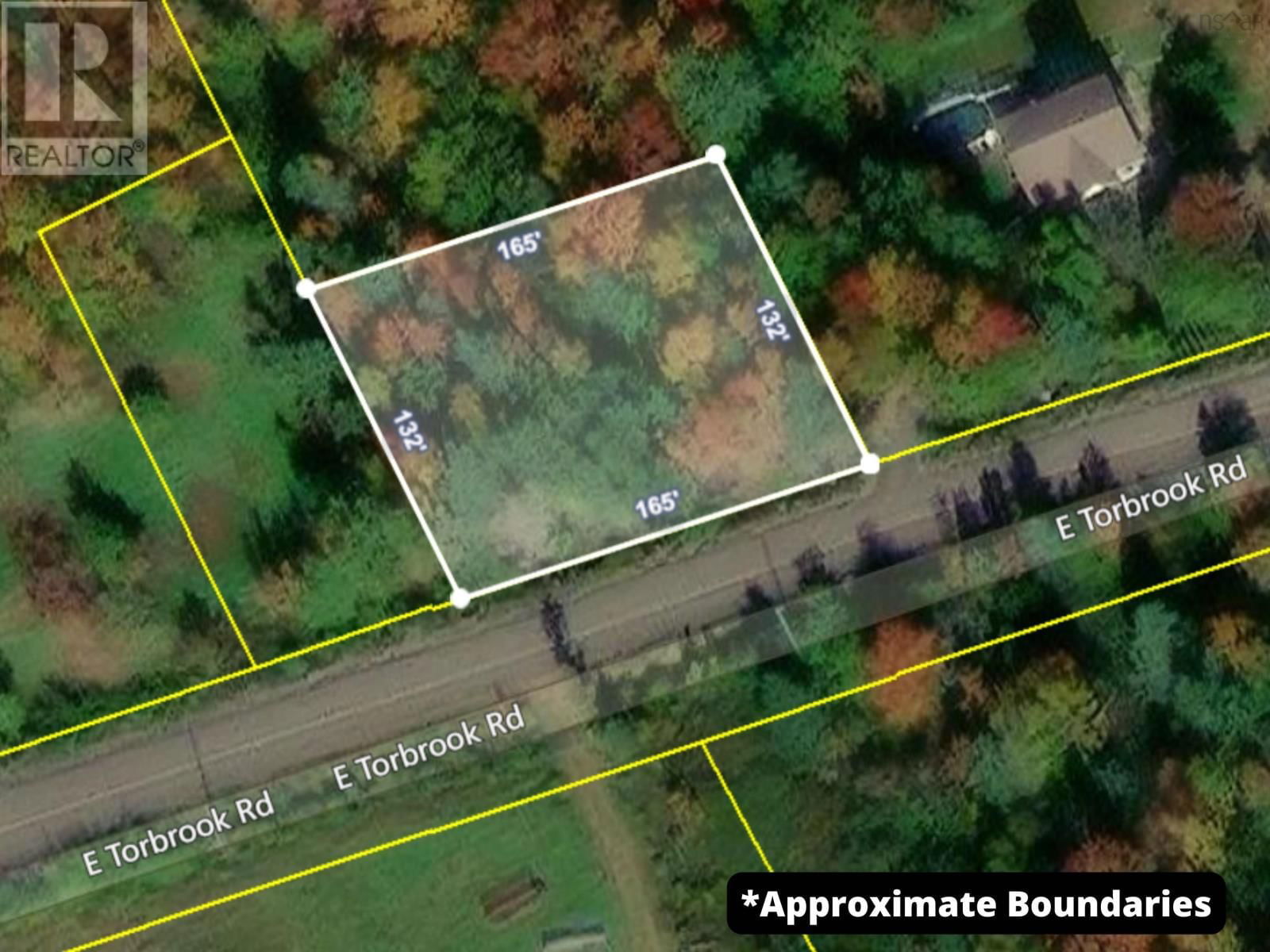 Primary Property View