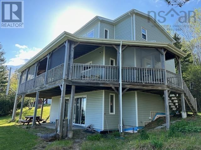 Secondary Property View