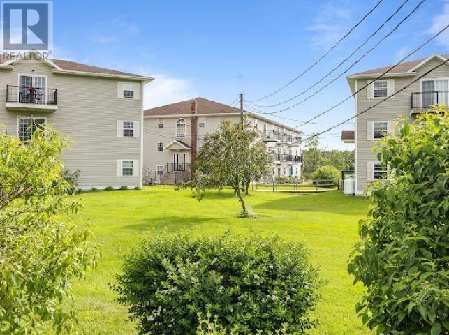 Tertiary Property View