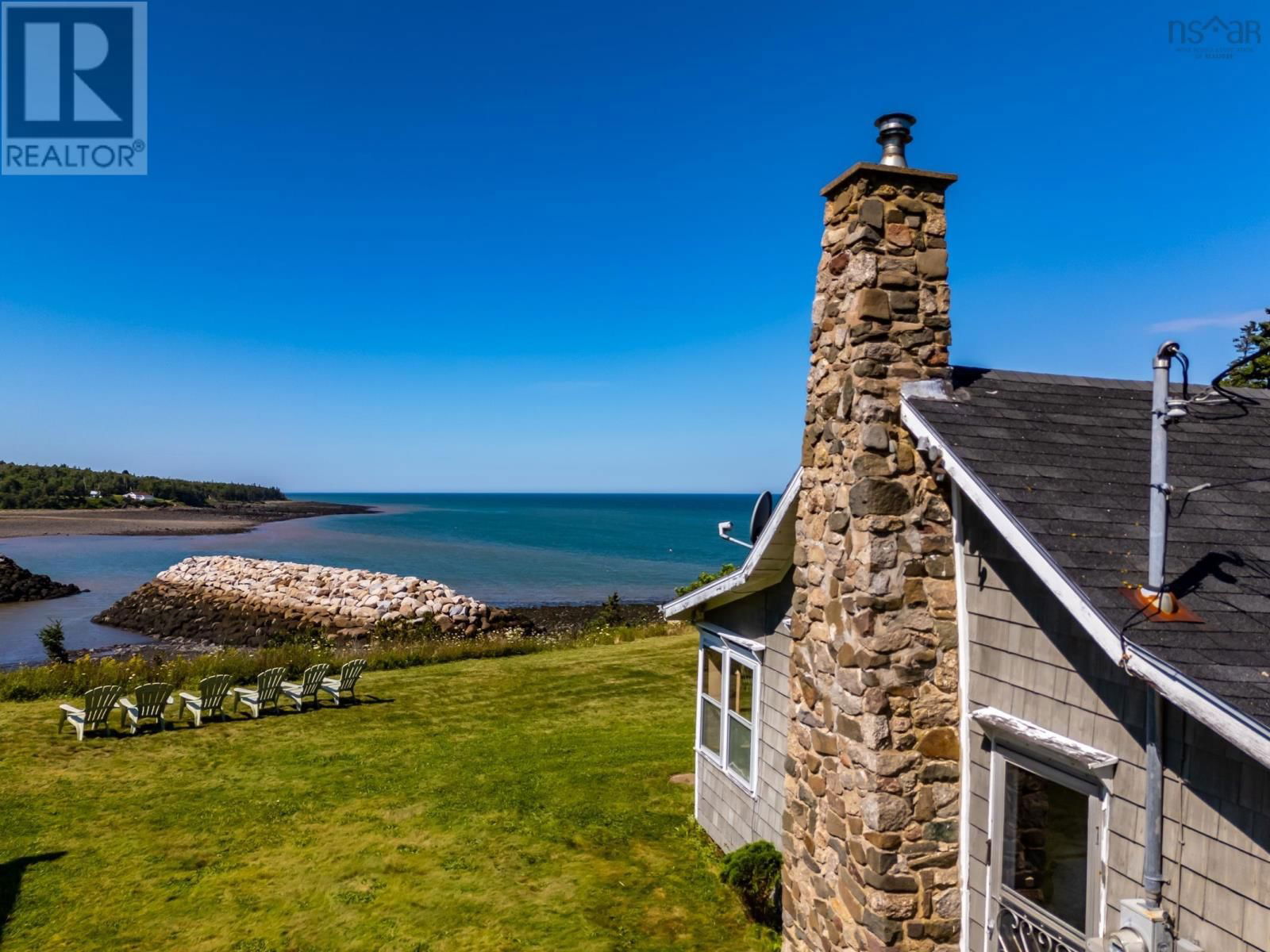 Primary Property View