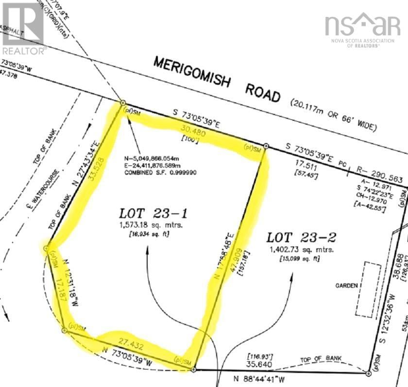 Primary Property View