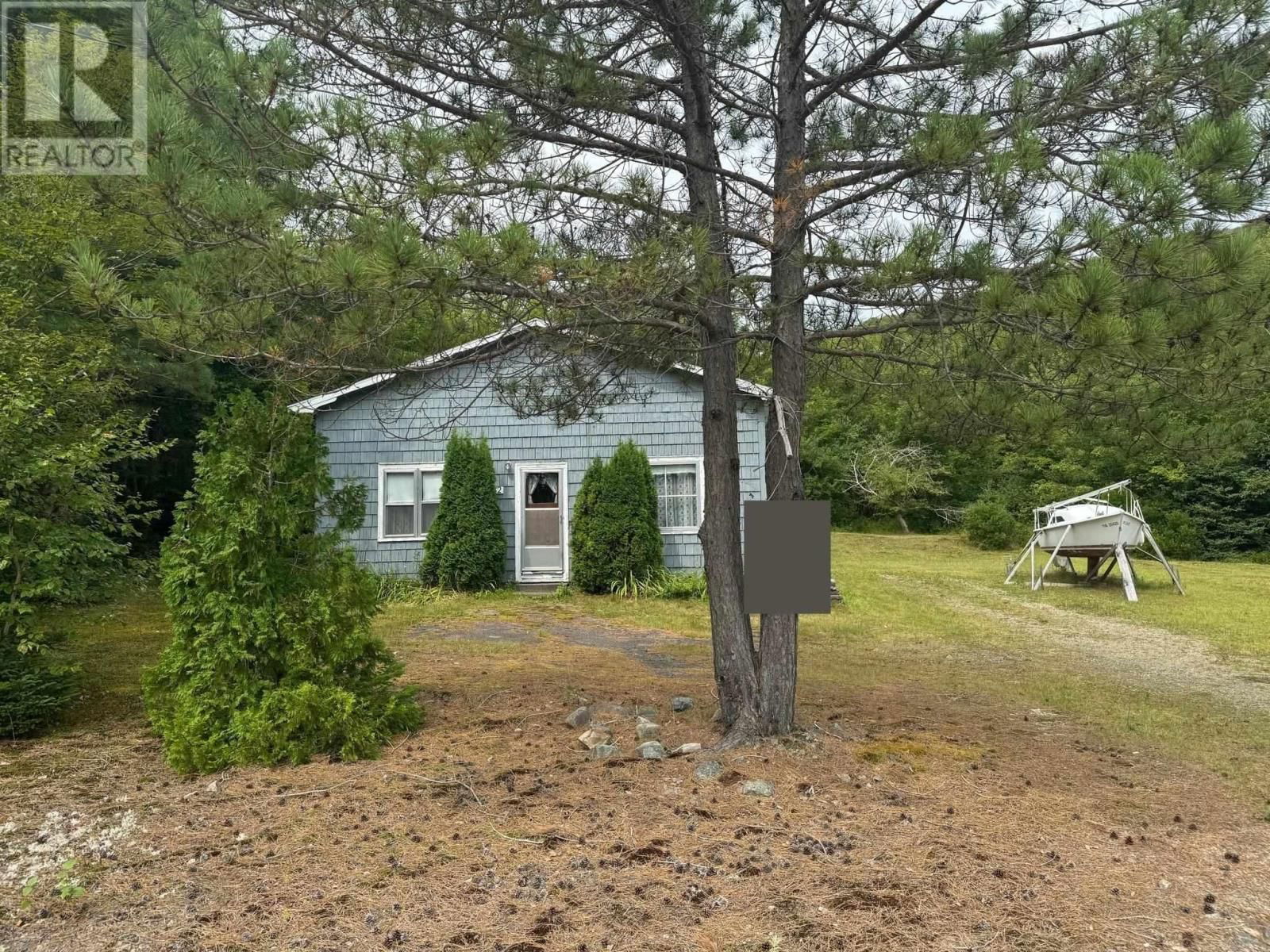 Primary Property View