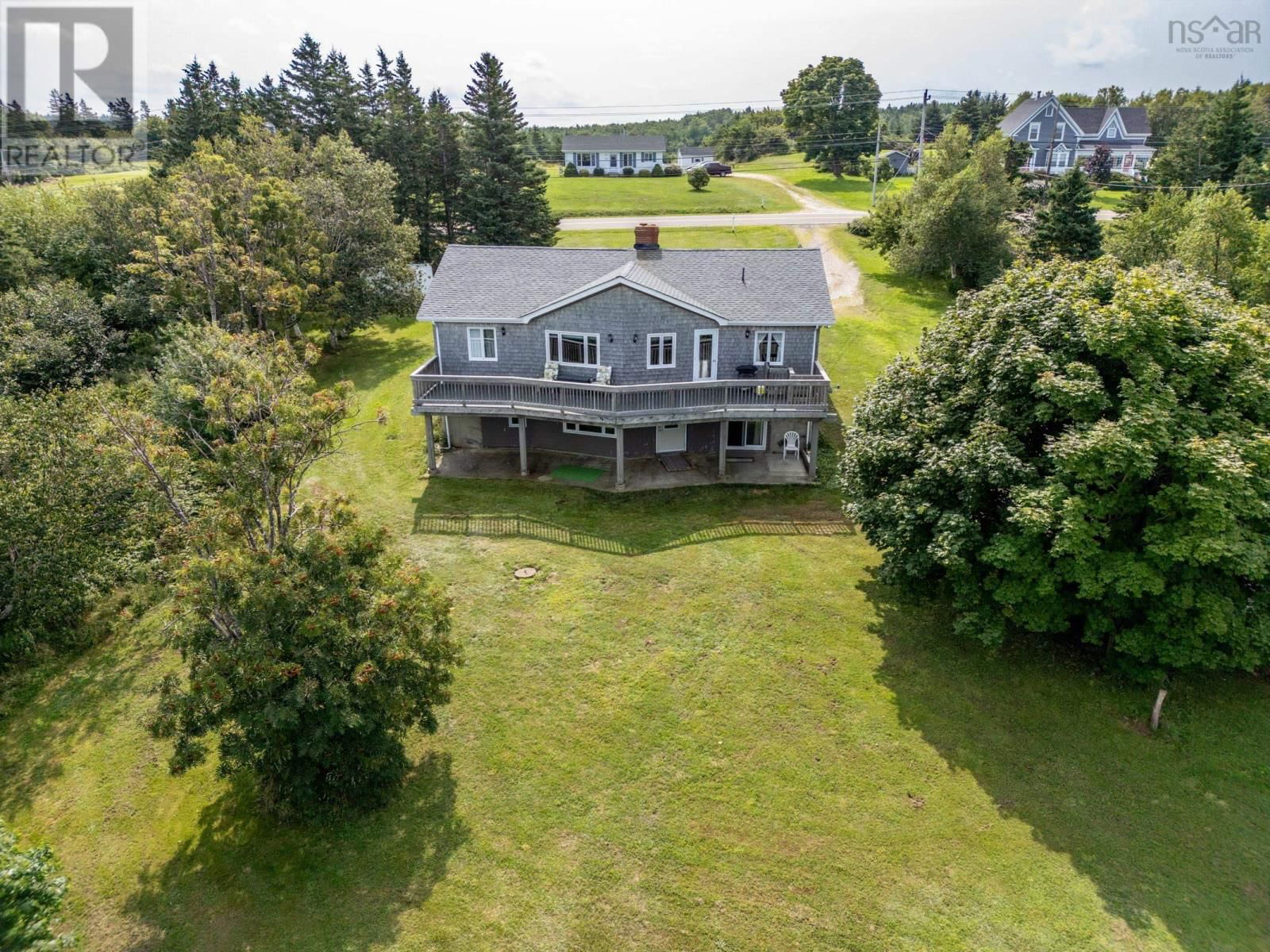 Primary Property View