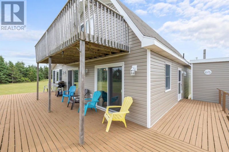 Tertiary Property View