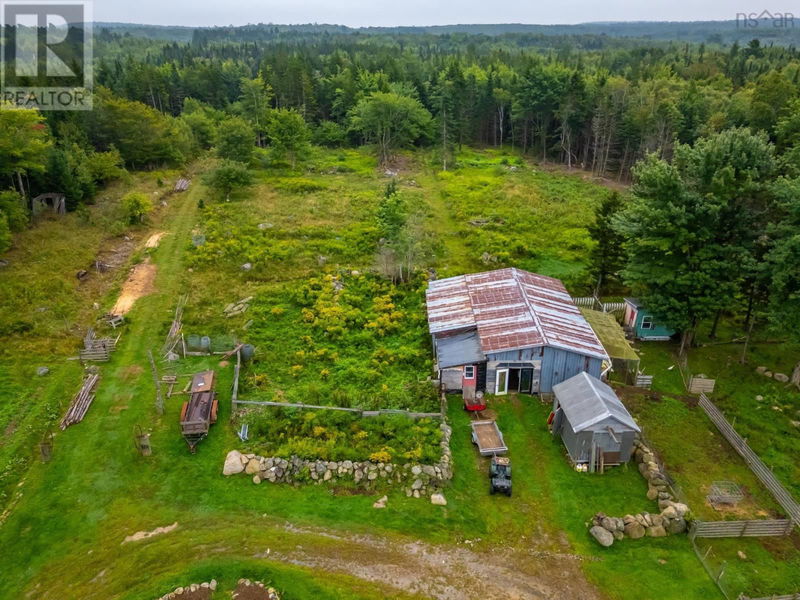 Tertiary Property View