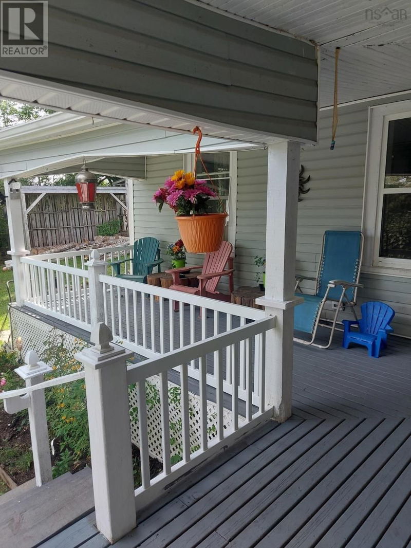 Secondary Property View