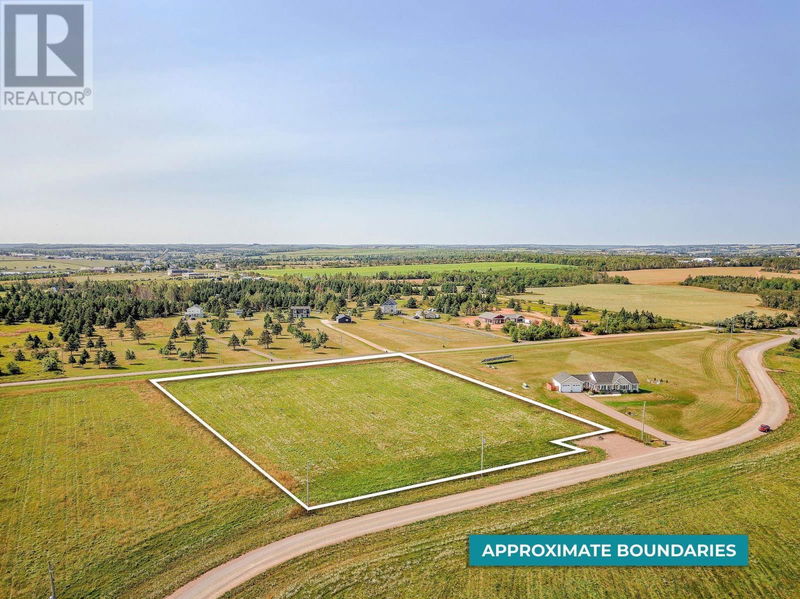Tertiary Property View