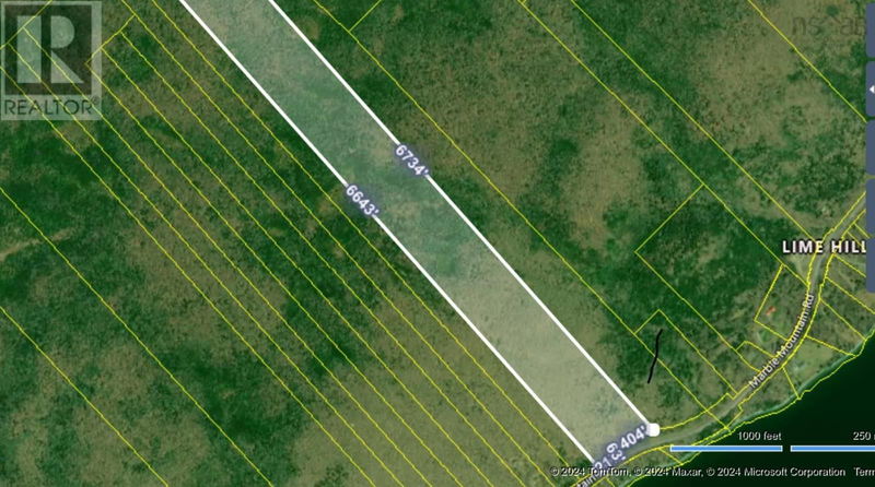 Secondary Property View