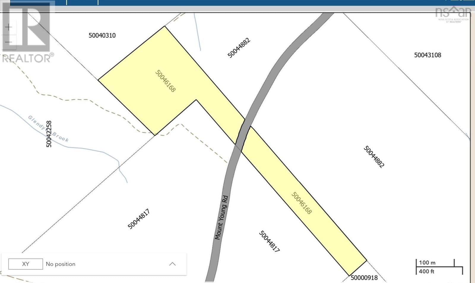 Primary Property View