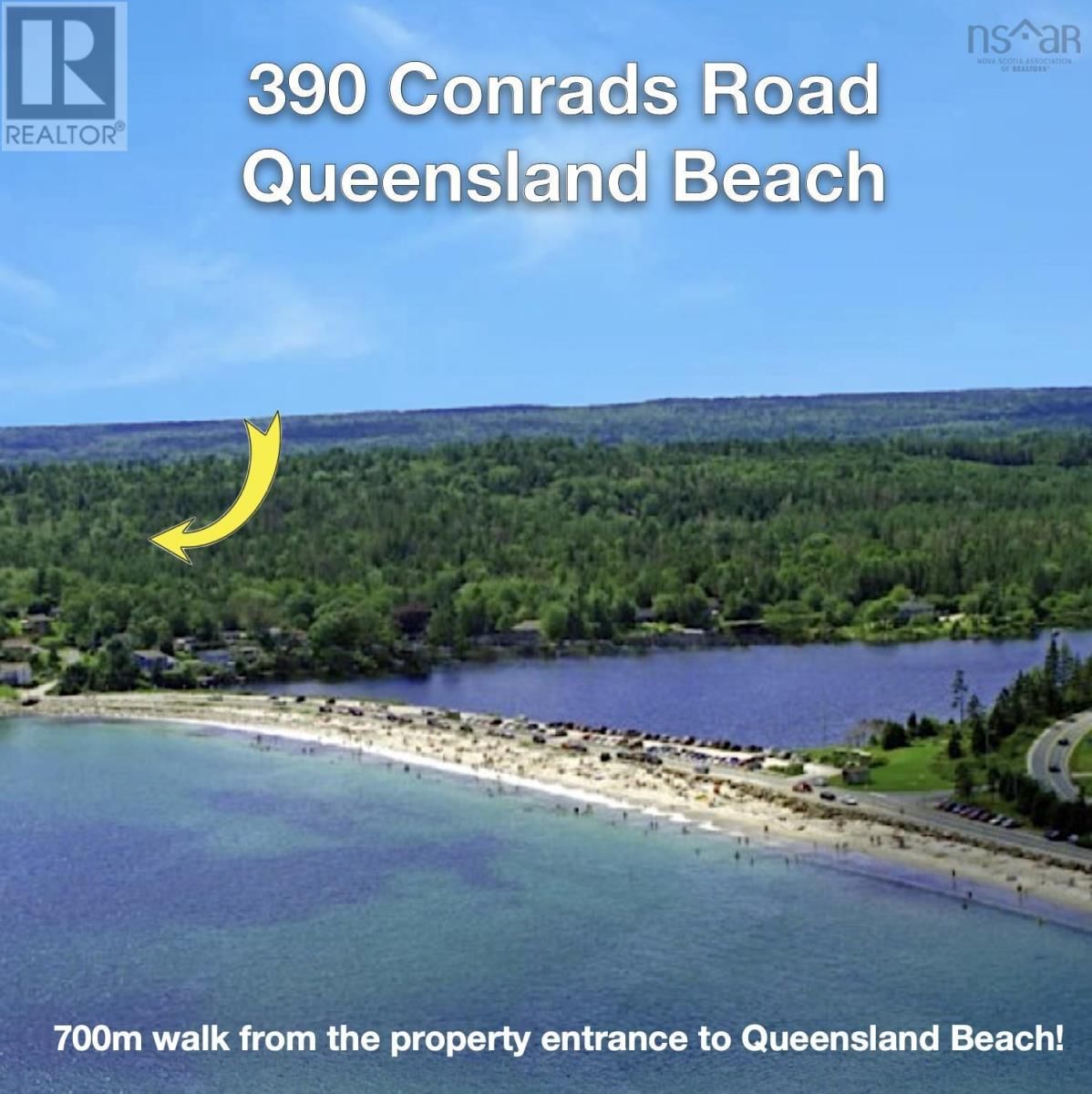Primary Property View