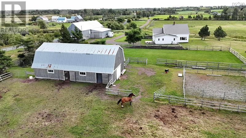 Tertiary Property View