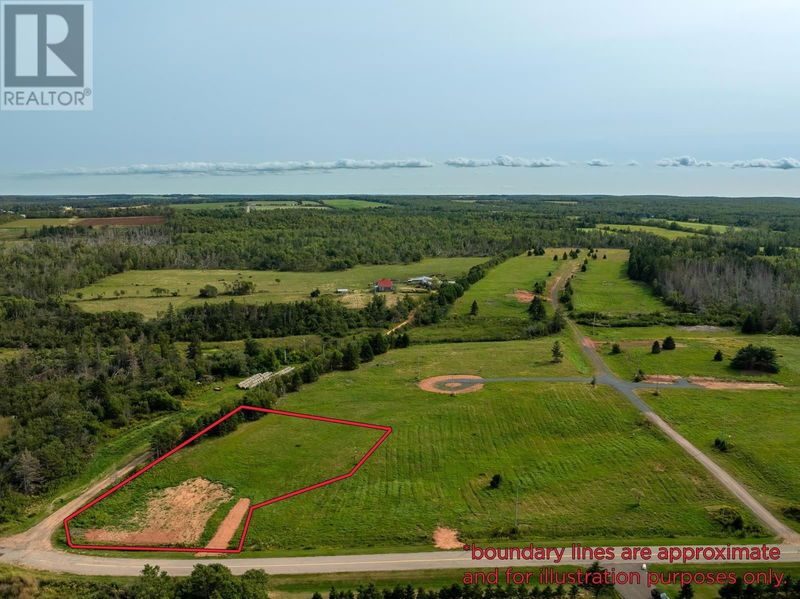 Tertiary Property View