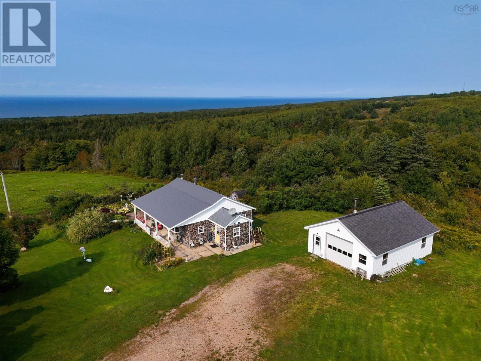 Primary Property View