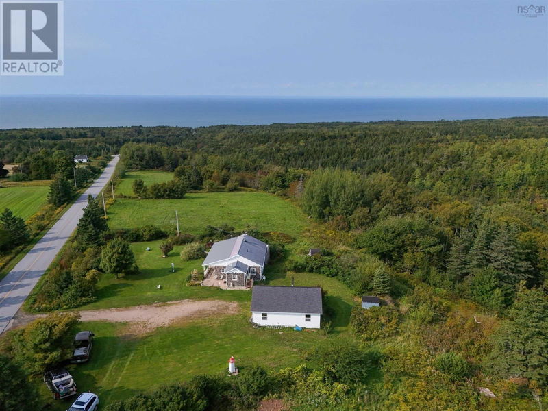 Secondary Property View