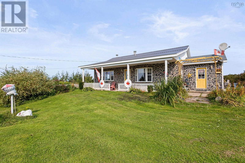 Tertiary Property View