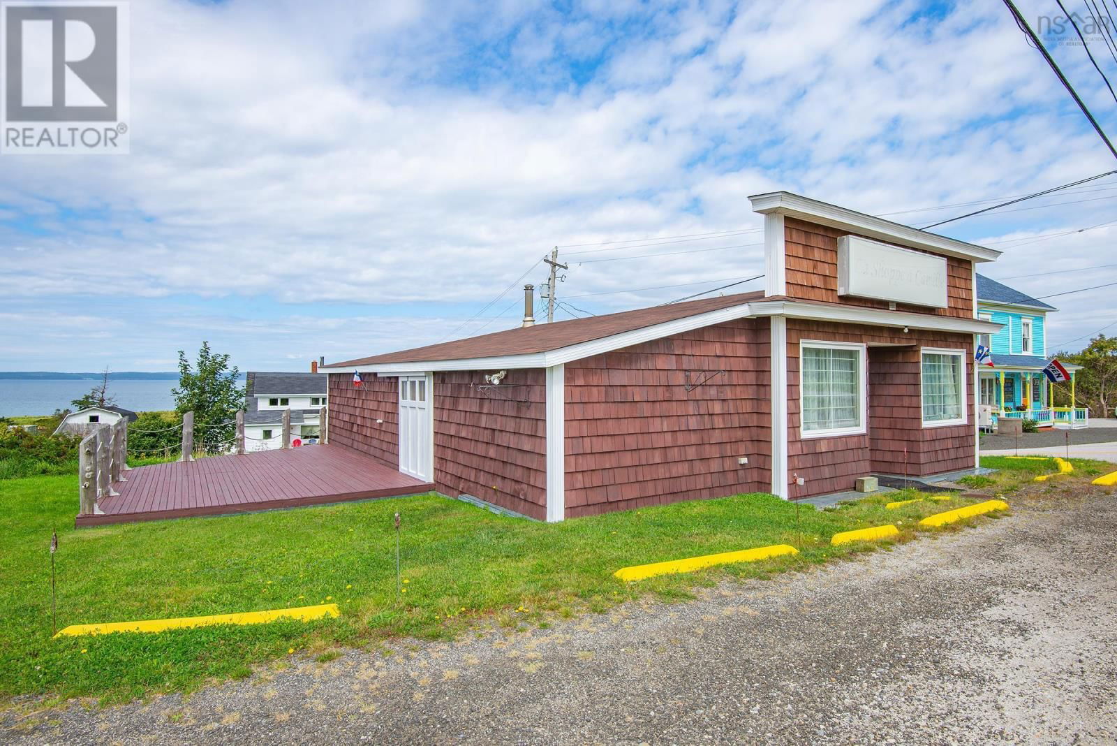 Primary Property View