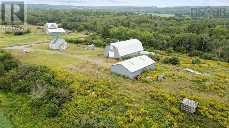 Tertiary Property View