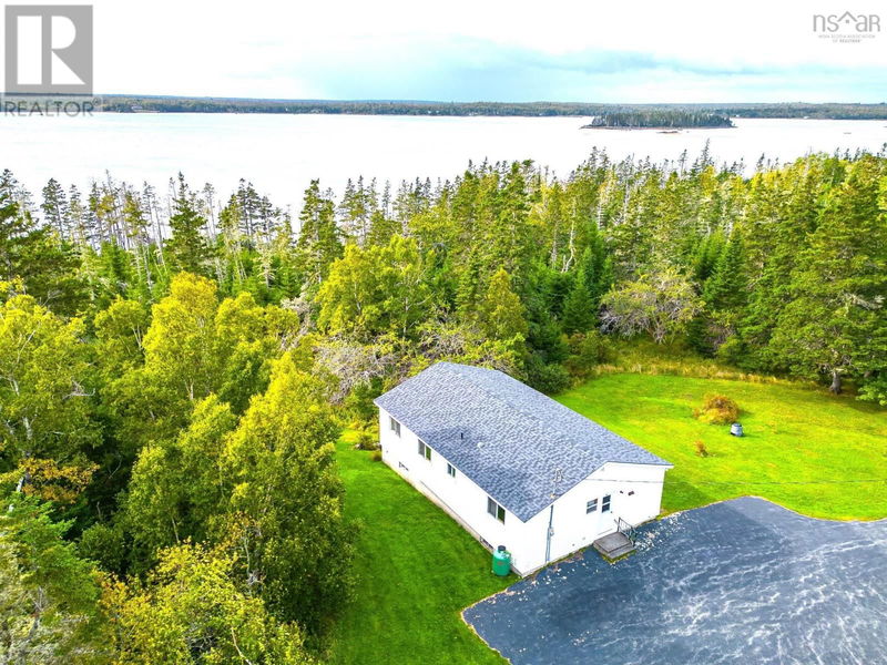 Tertiary Property View