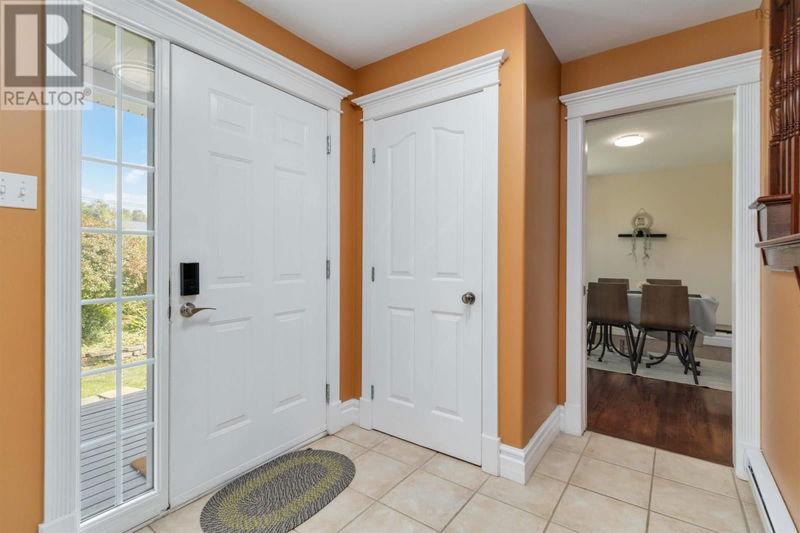 Tertiary Property View