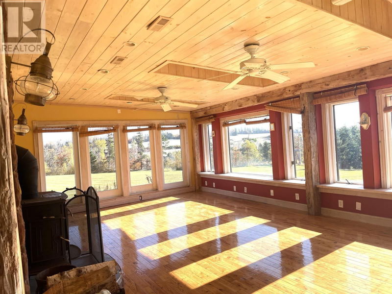 Tertiary Property View