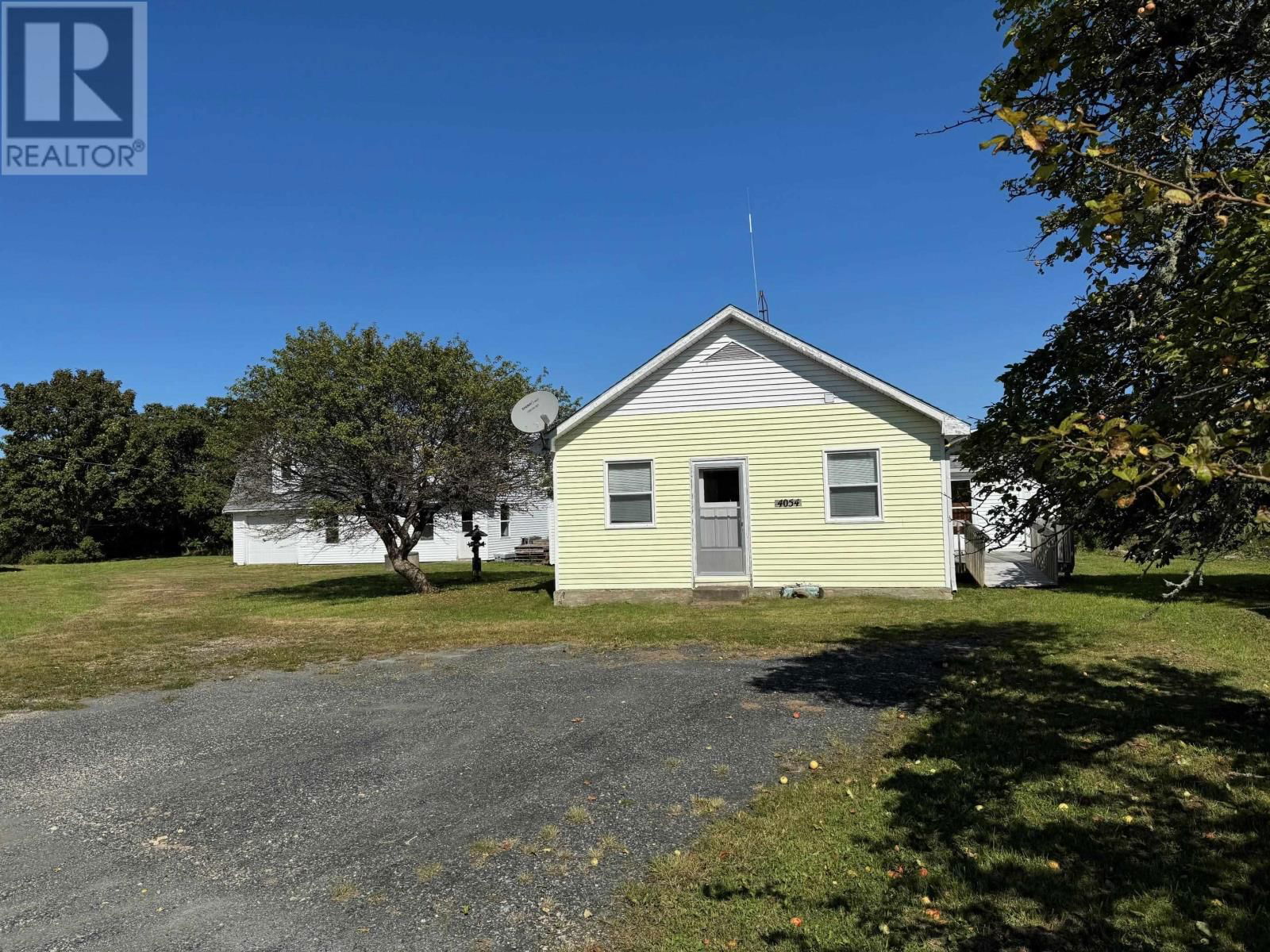 Primary Property View