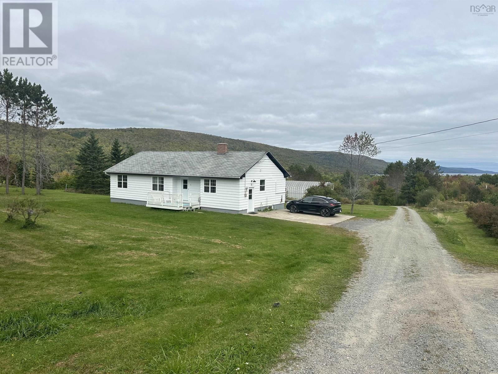 Primary Property View