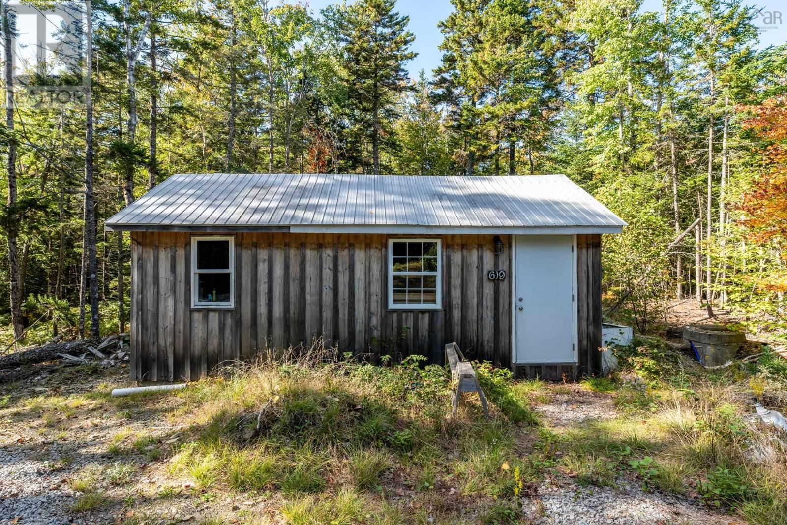 Primary Property View