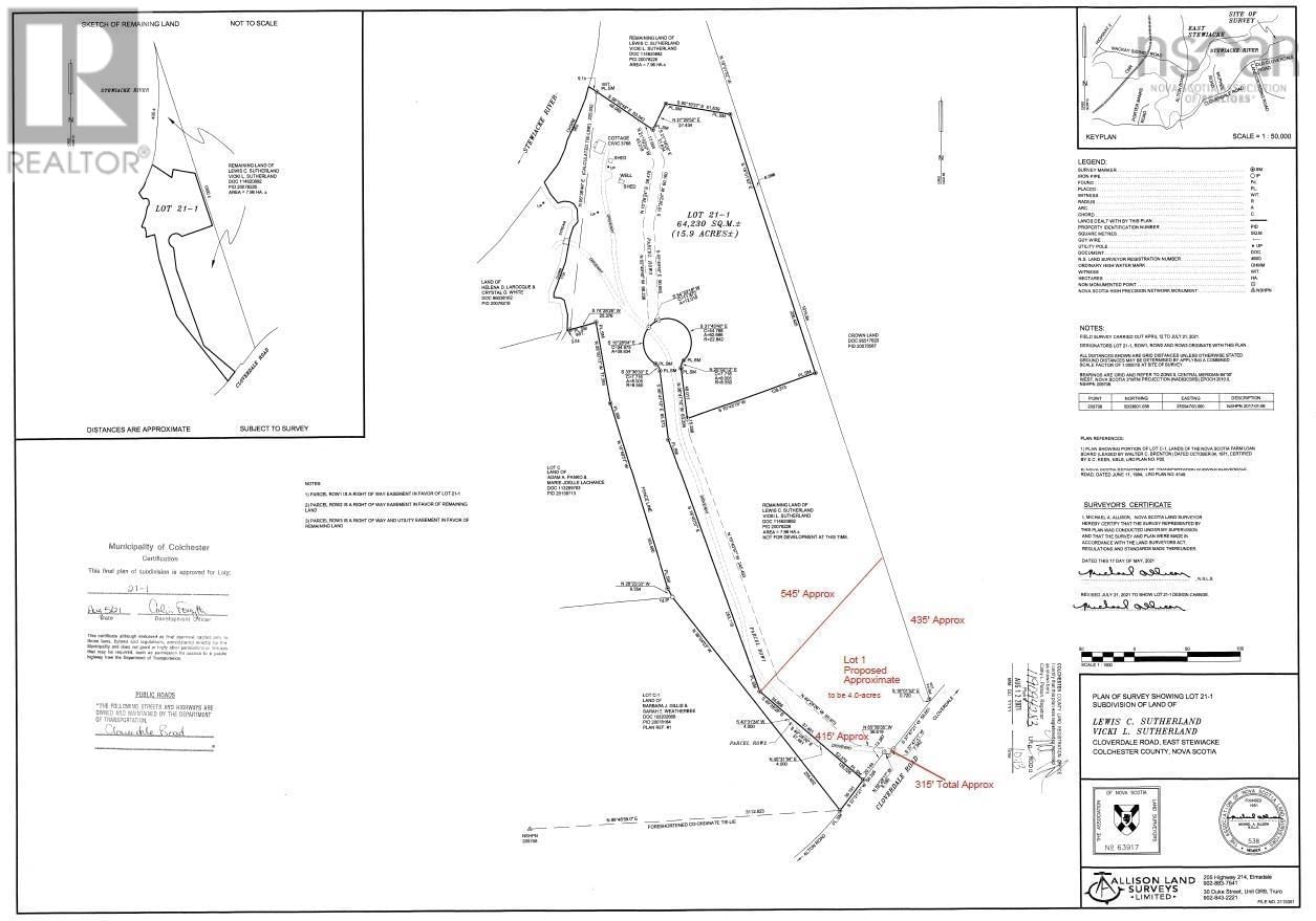 Primary Property View