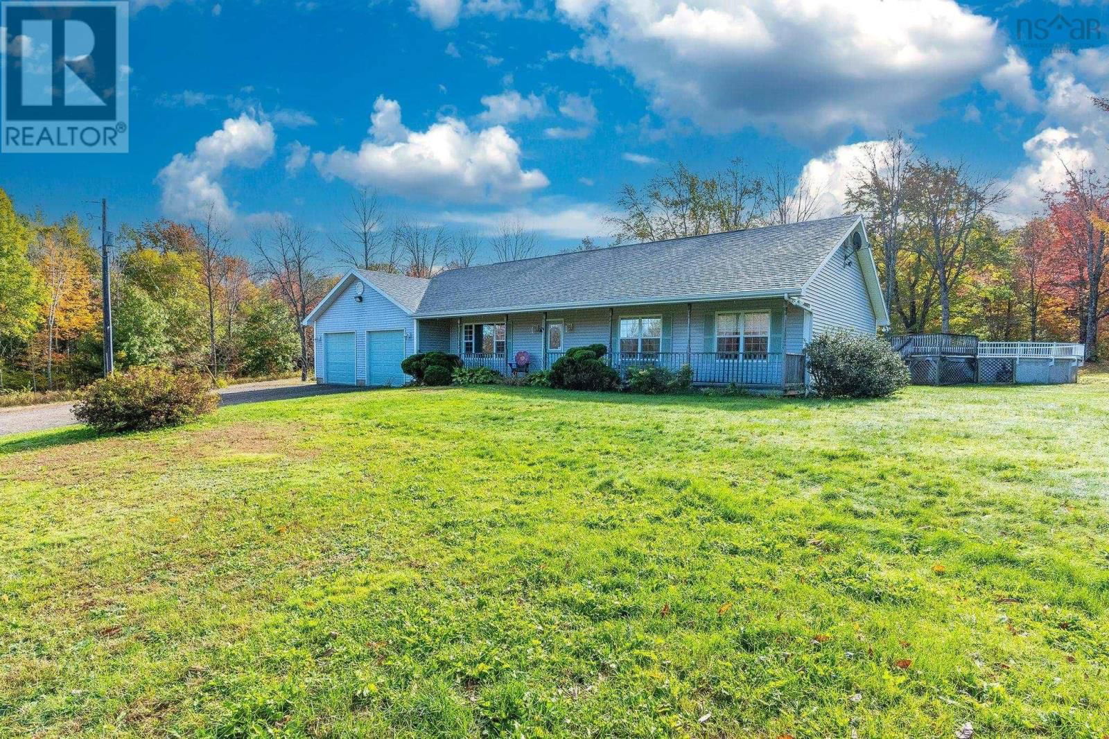 Primary Property View