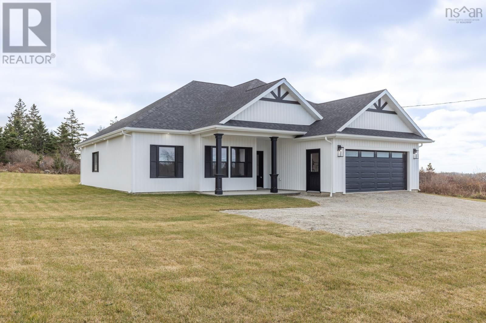Primary Property View