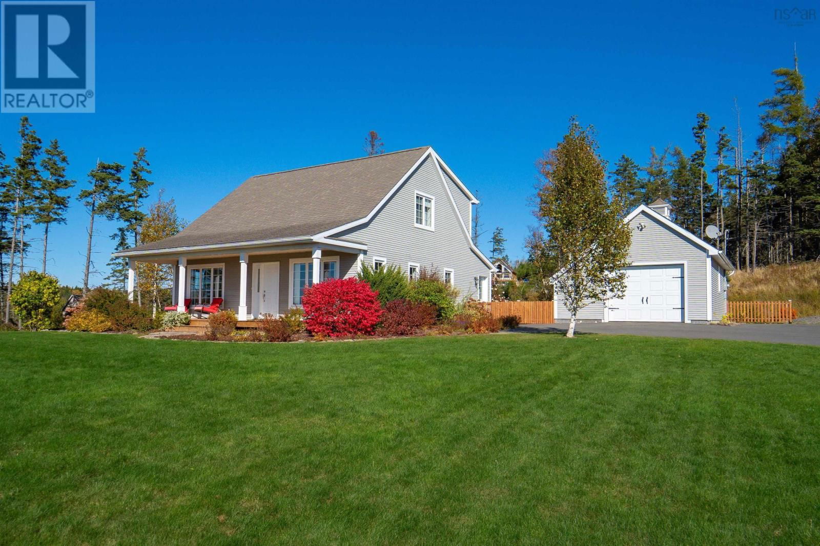 Primary Property View