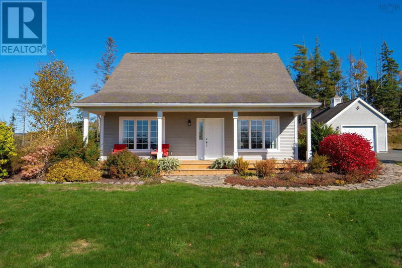 Secondary Property View