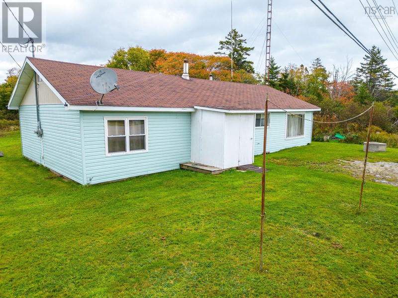 Tertiary Property View
