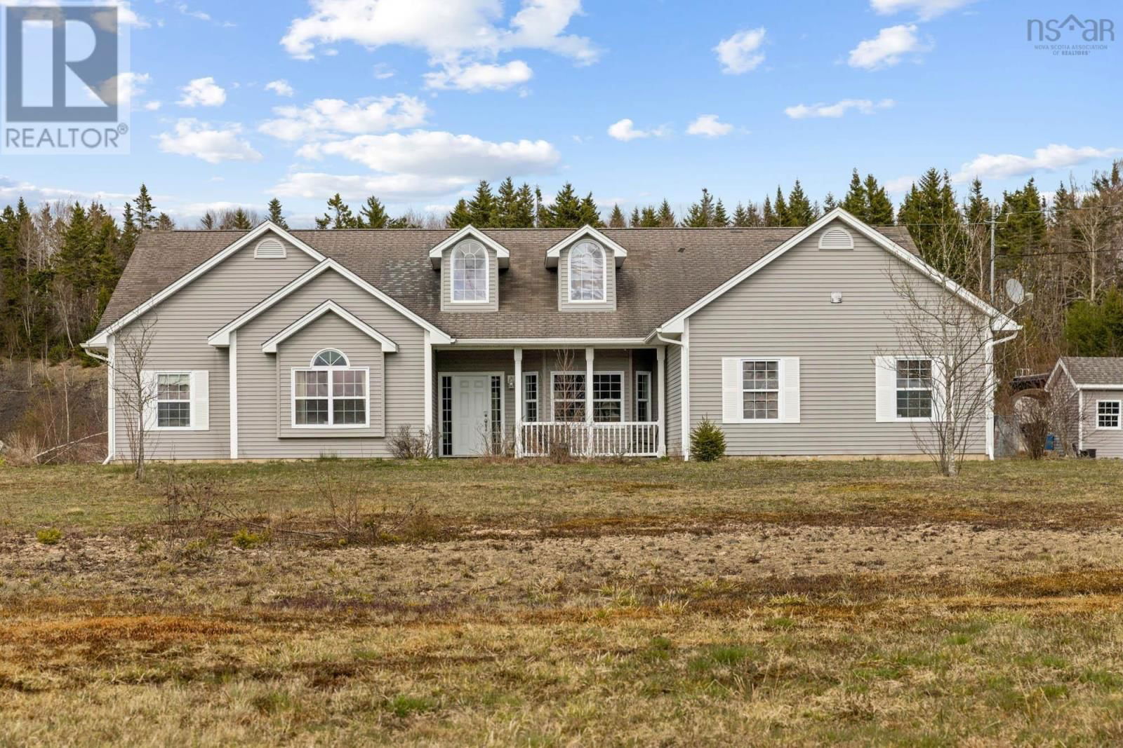 Primary Property View