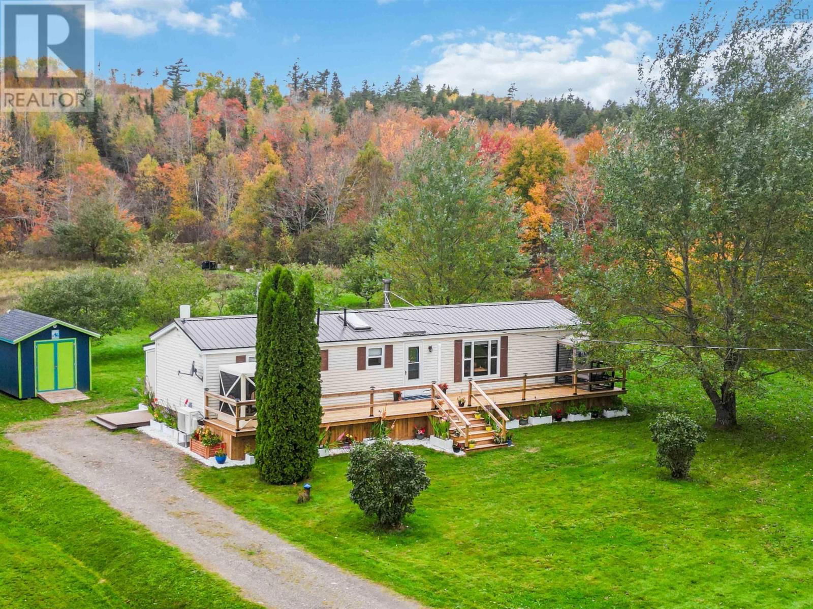 Primary Property View